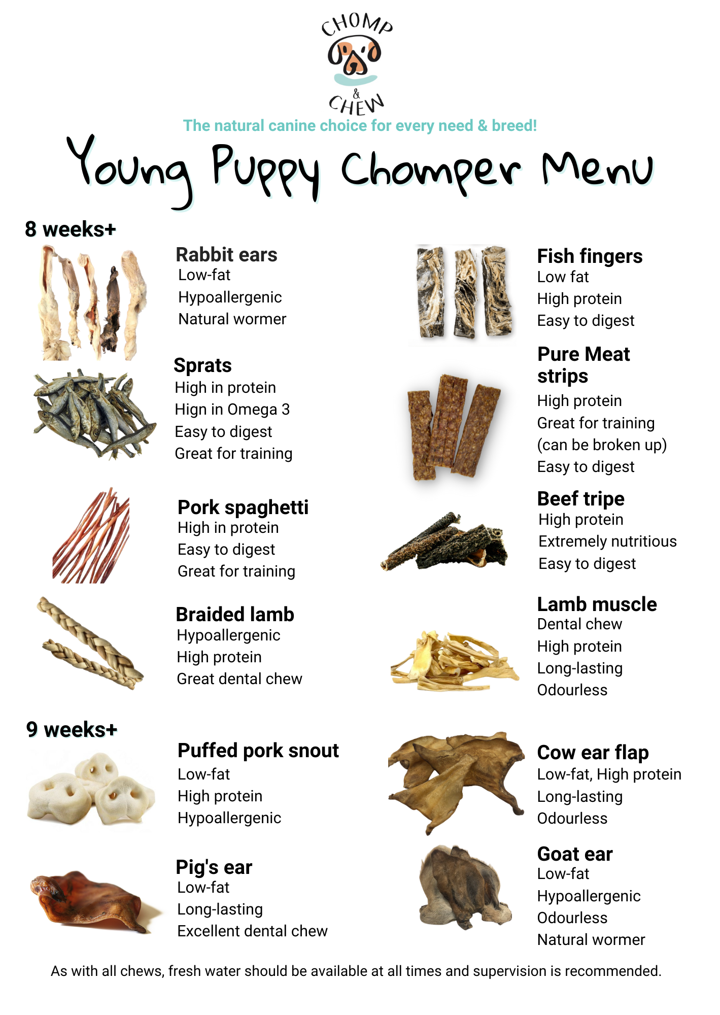 Puppy Chomper Box® - Variety Dog Treats