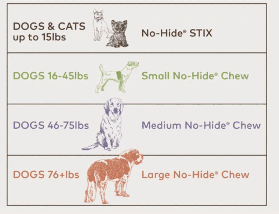 Earth Animal No-Hide Chew - Beef